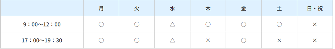 診療時間